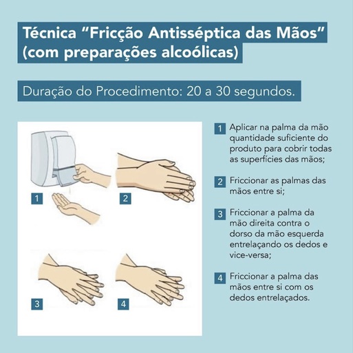 IFPB Campus Cabedelo - Coronavírus: Higienização das Mãos 2.jpg