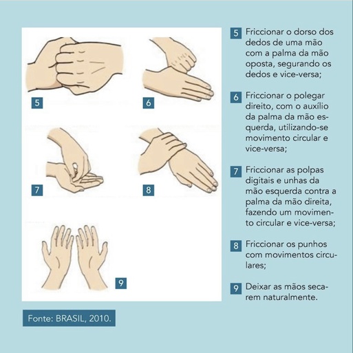 IFPB Campus Cabedelo - Coronavírus: Higienização das Mãos 3.jpg