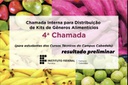 Chamada Interna PNAE 04 - resultado preliminar