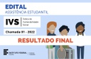 Resultado Final IVS 2022 - Chamada 01 Resultado Final IVS 2022 - Chamada 01