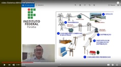Participantes já compartilham os conhecimentos adquiridos em suas redes sociais
