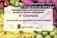 Resultado Final Kits PNAE