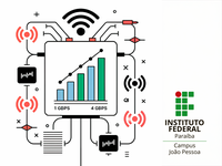 INTERNET QUADRUPLICADA