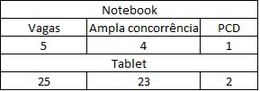 021001a2-7023-45a4-aa13-3a9ec1099cd2 IFPB Monteiro: Lança edital para Auxílio Emergencial de Inclusão Digital para Aquisição de Equipamento 021001a2-7023-45a4-aa13-3a9ec1099cd2 IFPB Monteiro: Lança edital para Auxílio Emergencial de Inclusão Digital para Aquisição de Equipamento