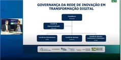 Rede apoia o acesso às capacidades técnicas e ao potencial de pesquisa, desenvolvimento e inovação (PD&I)