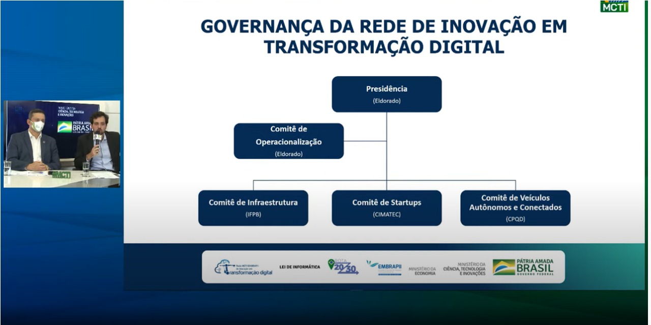 Governança da Rede.jpeg