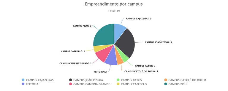 chart (2).jpeg