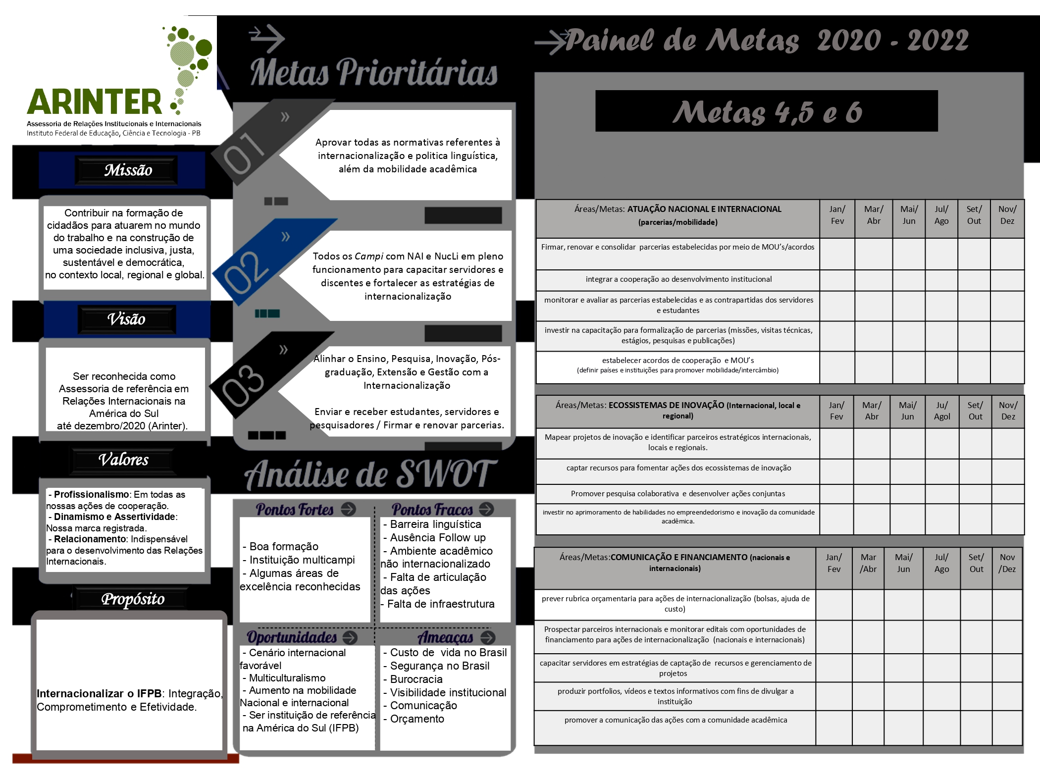 PLANO DE TRABALHO/METAS 2020 (16/06/2020)