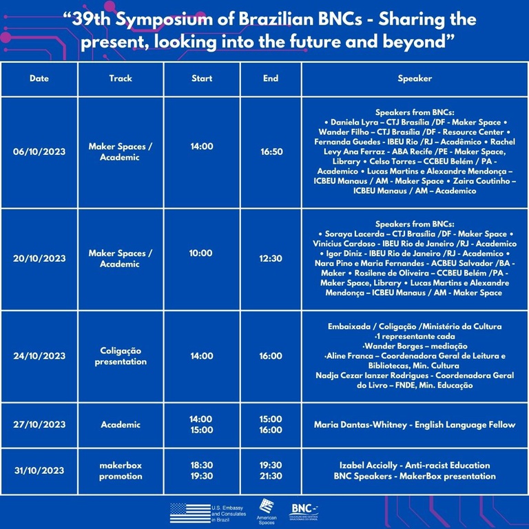 39º Simpósio dos Centros Binacionais do Brasil