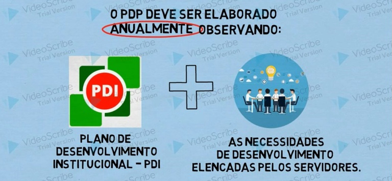 Imagem PDP